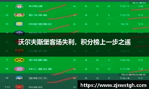 沃尔夫斯堡客场失利，积分榜上一步之遥