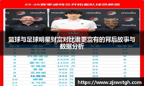 篮球与足球明星财富对比谁更富有的背后故事与数据分析